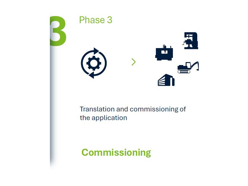 CODESYS Application Composer - Phase 3 Commissione